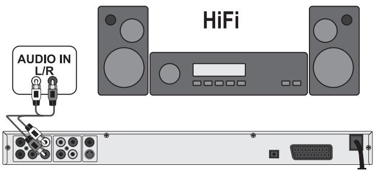 SILVERCREST KH 6779 - Connecting a HiFi system: - 1