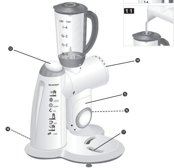 SILVERCREST KH 701 FOOD PROCESSOR - FOOD PROCESSOR - 5