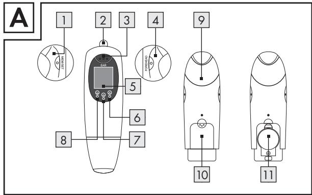 SILVERCREST KH 8105 - THERMOMÉTURE FRONTAL/AURICULAIRE - 1