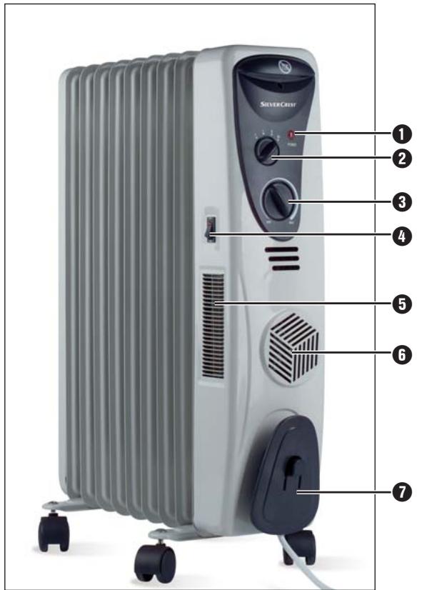SILVERCREST KH 9 - Radiatore ad olio - 2