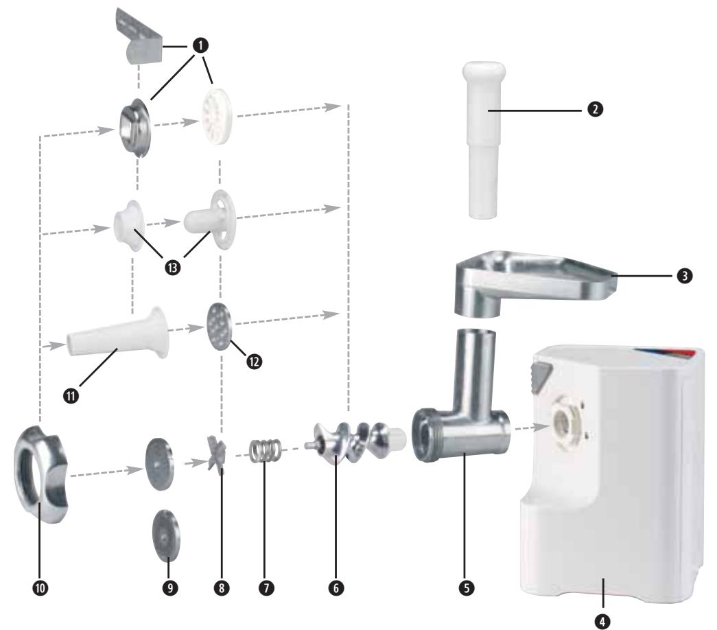 SILVERCREST SFW 250 A1 - Hachoir à viande SFW 250 A1 - 2