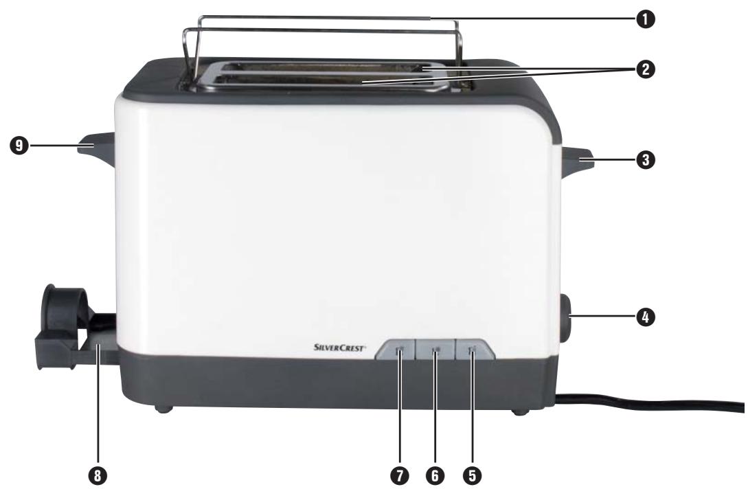 SILVERCREST STOK 800 A1 - 1