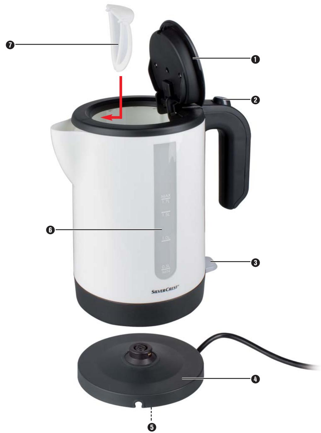 1 2 3 4 5 6 7 SILVERCREST™ MAX 1.7L 1.5L 1.0L 0.5L MIN