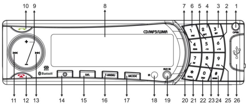 SILVERCREST CRB-631 - Front - 1