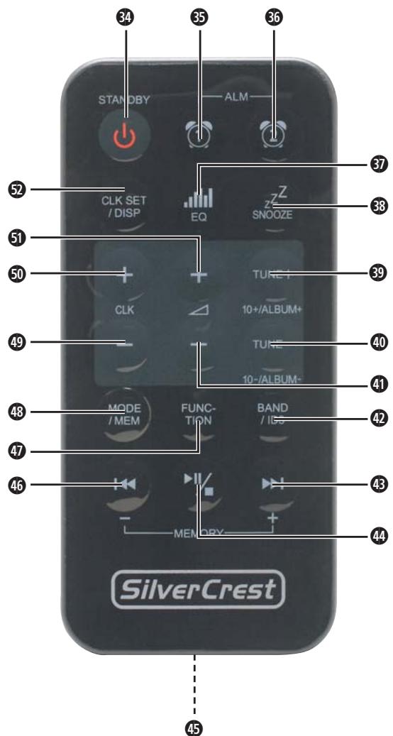 SILVERCREST KH 2319 - 6