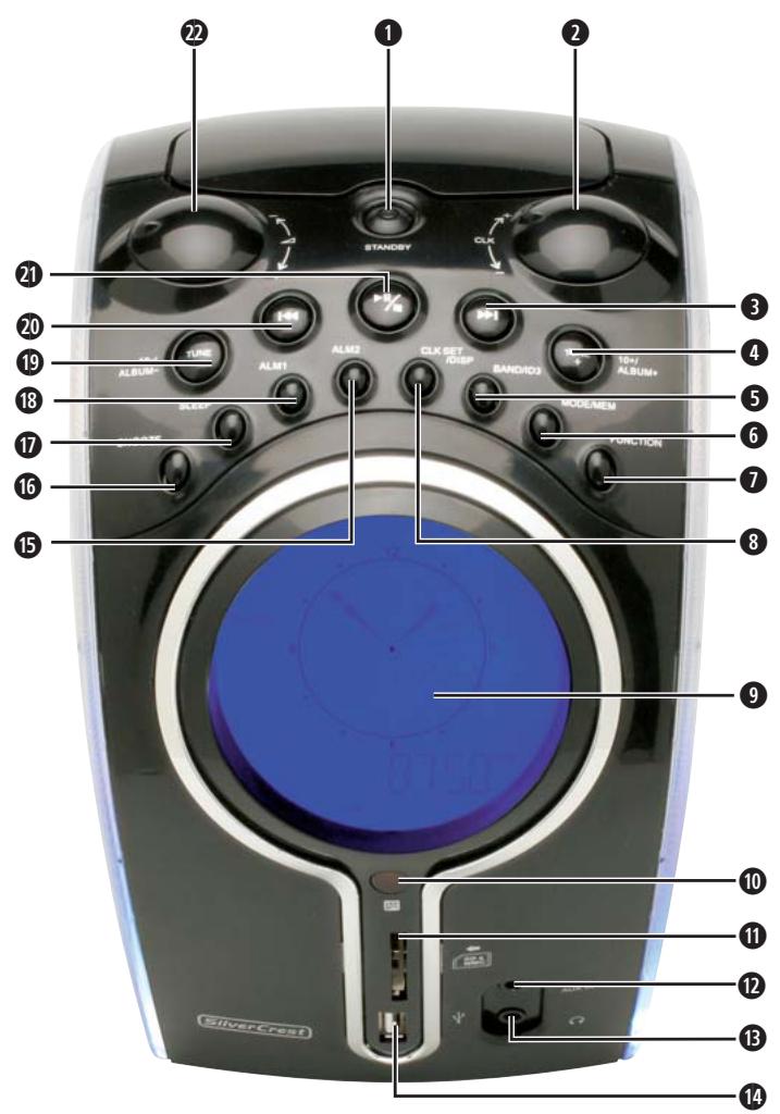 SILVERCREST KH 2319 - 2