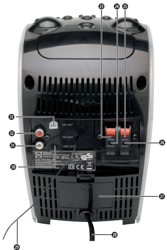SILVERCREST KH 2319 - 5