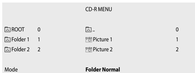 SILVERCREST KH 6778 - If there are folders: - 2