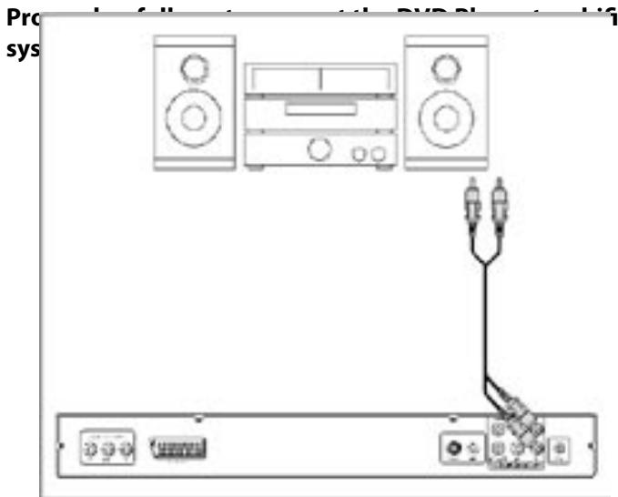 SILVERCREST KH 6778 - Connecting a HiFi system - 1
