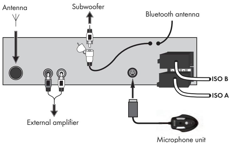 SILVERCREST SAB 160 A1 - Connection schematic - 1