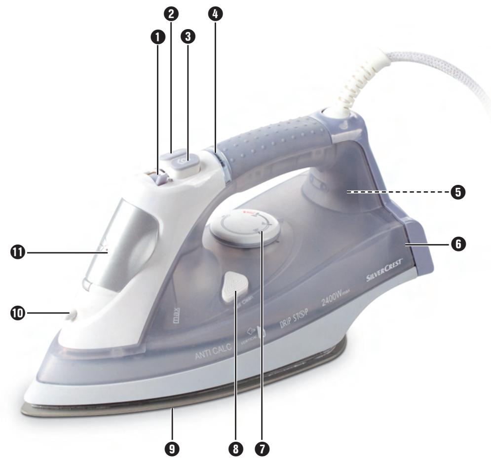 SILVERCREST SDB 2400 A1 - 1
