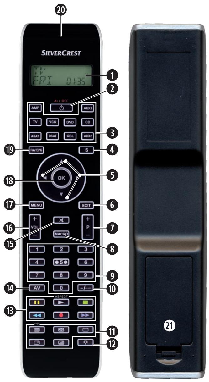 SILVERCREST SFB 10.1 A1 10-IN-1 REMOTE CONTROL - 10-in-1 Remote Control - 2