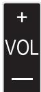 SILVERCREST SFB 10.1 A1 10-IN-1 REMOTE CONTROL - Butoane VOL+/- 16 - 1