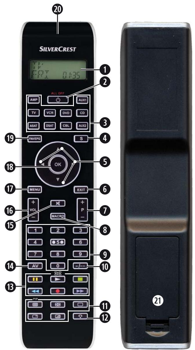 SILVERCREST SFB 10.1 B2 - 10-in-1 Remote Control - 2