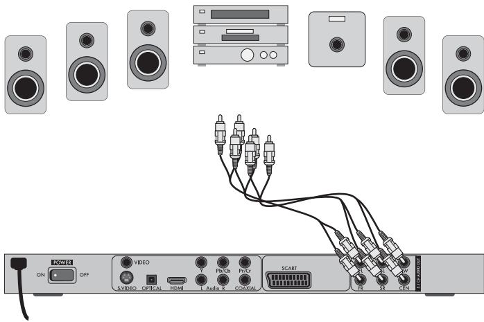 Diagram showing audio equipment connections with speakers, audio equipment, and connected cables to a network interface.