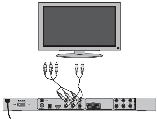 Diagram showing connections between a monitor, audio equipment unit, and network ports with labeled connectors