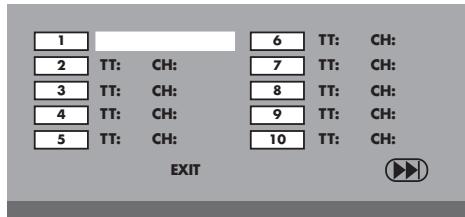 1 2 TT: CH: 3 TT: CH: 4 TT: CH: 5 TT: CH: 6 TT: CH: 7 TT: CH: 8 TT: CH: 9 TT: CH: 10 TT: CH: EXIT