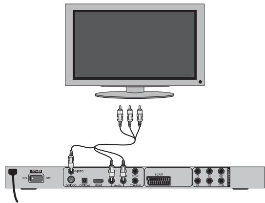 SILVERCREST SHDP 5.1 A1 - Collegamento a un televisore tramite ingresso video (Video Composite) - 1