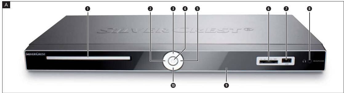 SILVERCREST® SILVERCREST 1 2 3 4 5 6 7 8 9 10 HEADPHONE