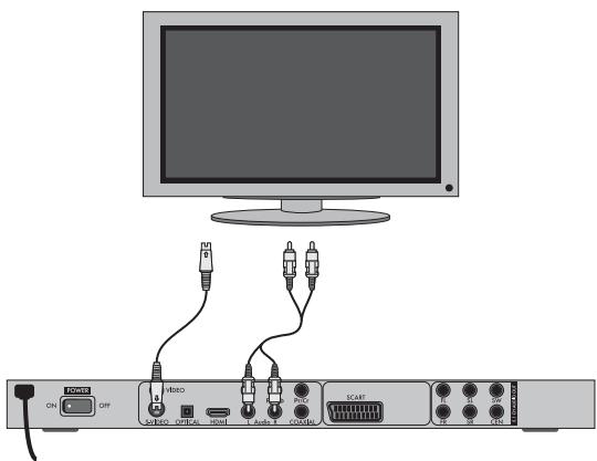Diagram showing connections between a monitor, an audio jack, and a network interface with labeled ports and connectors.