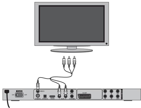 Diagram showing connections between a monitor and an audio jack with labeled ports and connectors