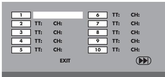 1 2 TT: CH: 3 TT: CH: 4 TT: CH: 5 TT: CH: 6 TT: CH: 7 TT: CH: 8 TT: CH: 9 TT: CH: 10 TT: CH: EXIT