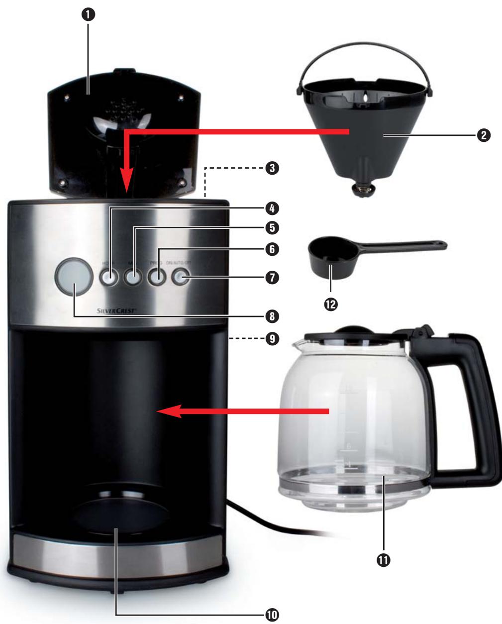 SILVERCREST SKAT 1000 EDS A1 COFFEE MACHINE - 1