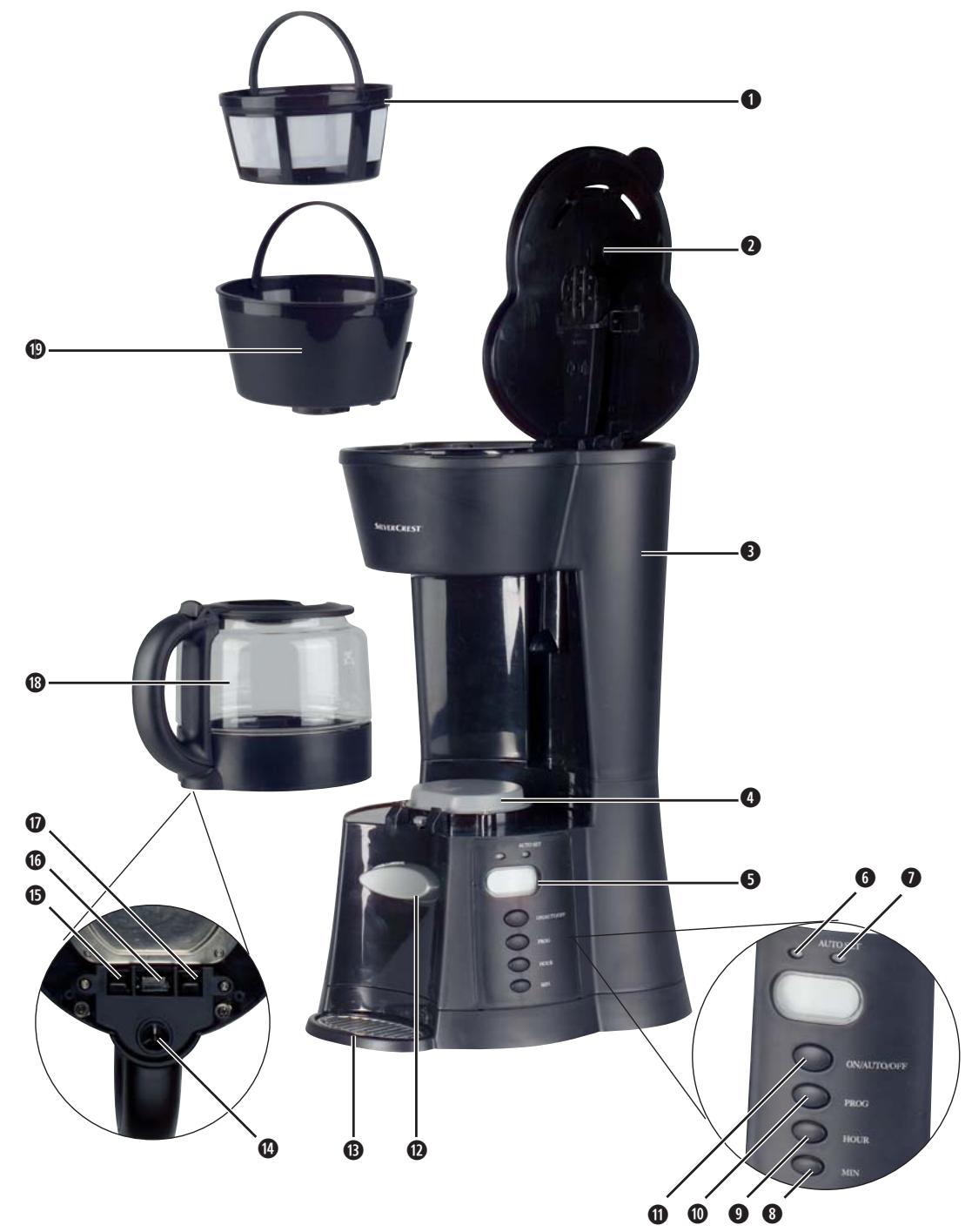 SILVERCREST SKATG 1050 A1 COFFEE MACHINE - 1