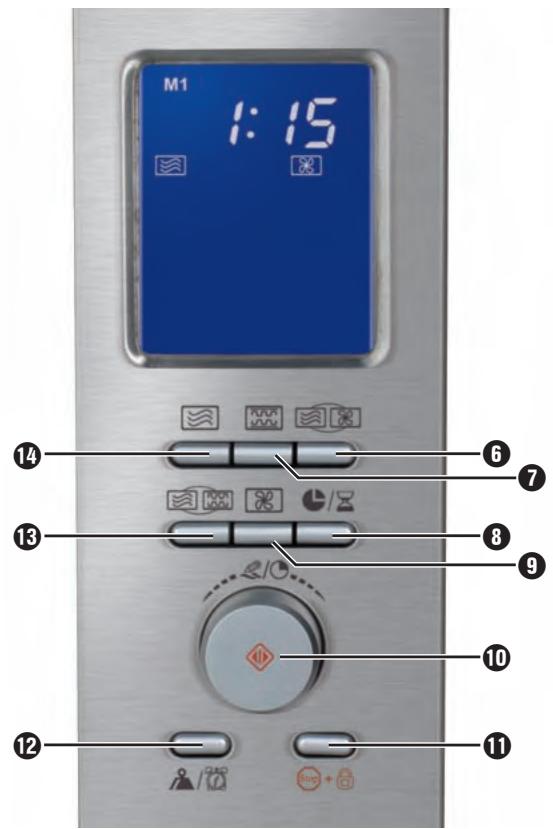 SILVERCREST SMW 900 EDS A1 - 2
