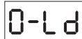 SILVERCREST SPWS 180 A1 TALKING SCALES - Advertencias - 1