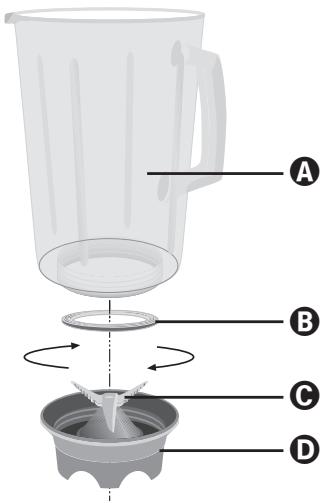SILVERCREST SSM 550 B1 BLENDER - Mixaufsatz reinigen - 1