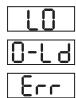 SILVERCREST SGW 180 B1 - Technical data - 1