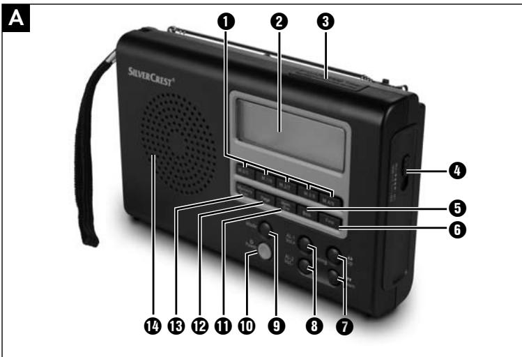 SILVERCREST SWEP 500 A1 - Multi-Band Radio SWEP 500 A1 - 2
