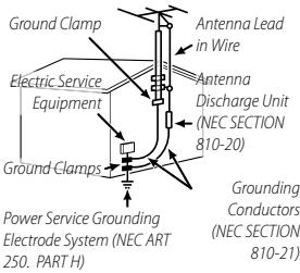 FUJIFILM FINEPIX XP30 - Antennas - 1