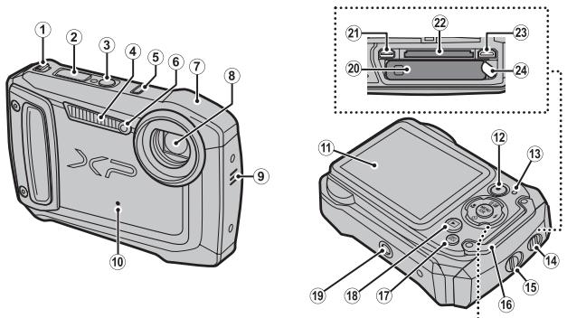 FUJIFILM FINEPIX XP170 - Parties de l'appareil photo - 1