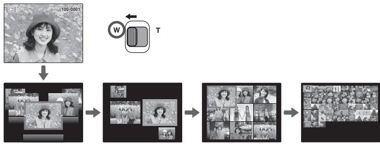 FUJIFILM FINEPIX XP170 - Lecture d'images multiples - 1