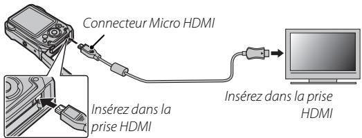 FUJIFILM FINEPIX XP170 - Affichage des photos sur des téléviseurs haute definition - 1