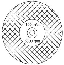HUSQVARNA K 750 - Instructions de sécurité - 1