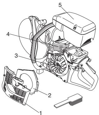HUSQVARNA K 750 - Système de refroidissement - 2