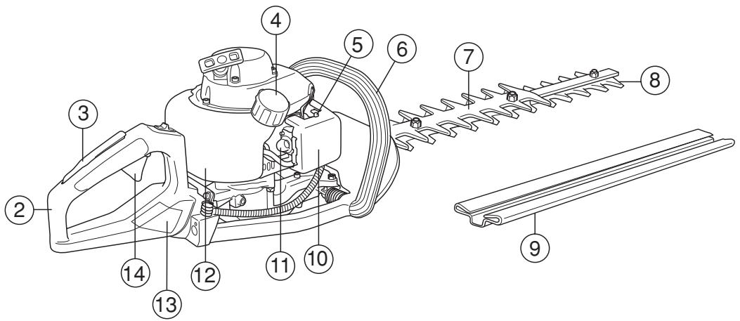 HUSQVARNA 123 HD 65 - Cher client, - 2