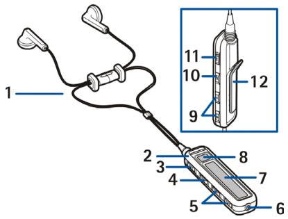 NOKIA HS-6 - Headset parts - 1