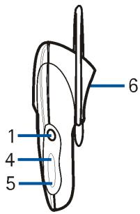 NOKIA WIRELESS HEADSET HDW-2 - Overview - 2