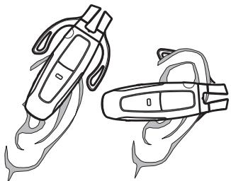NOKIA WIRELESS HEADSET HS-11W - ■ Placing the headset on the ear - 1