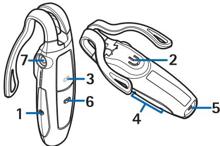NOKIA WIRELESS HEADSET HS-11W - Overview - 1