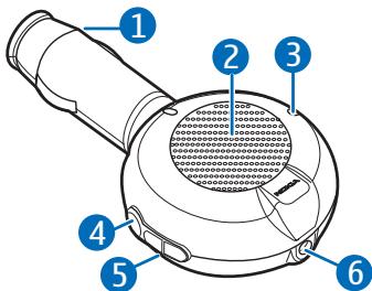 NOKIA WIRELESS PLUG-IN CAR HANDSFREE HF-35W - Nokia Wireless Plug-in Car Handsfree HF-35W - 1