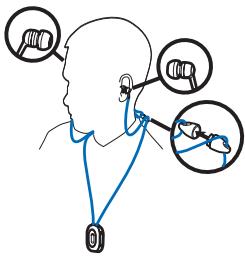 NOKIA BLUETOOTH STEREO HEADSET BH-103 - Wear the headset - 1