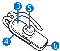 NOKIA BH-212 - Nokia Bluetooth Headset BH-212 - 2