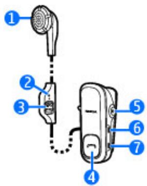 NOKIA BLUETOOTH HEADSET BH-608 - Nokia Bluetooth Headset BH-608 - 1