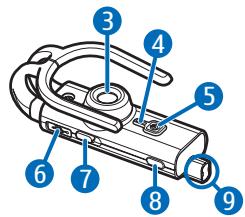 NOKIA BLUETOOTH HEADSET BH-904 - Nokia Bluetooth Headset BH-904 - 2