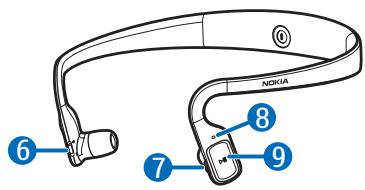NOKIA BLUETOOTH STEREO HEADSET BH-505 - BH-505 - 2